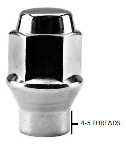 12X1.5 ET BULGE LUG NUTS 3/4" HEX