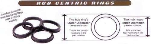 87 TO 78 HUBRINGS **SET OF 4**